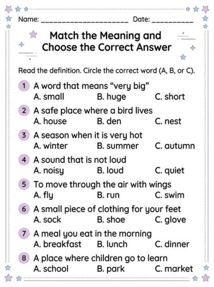 What is the correct answer meaning?