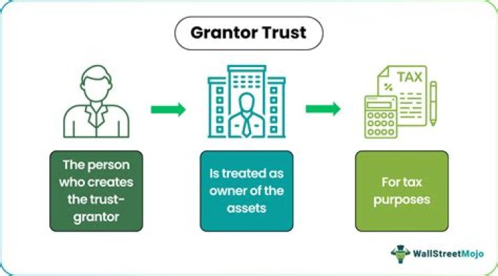 What is the difference between a trust and a grantor trust?
