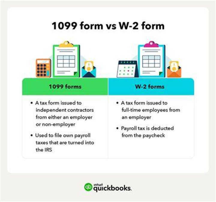 What is the difference between Form 1099-MISC and a W-2?