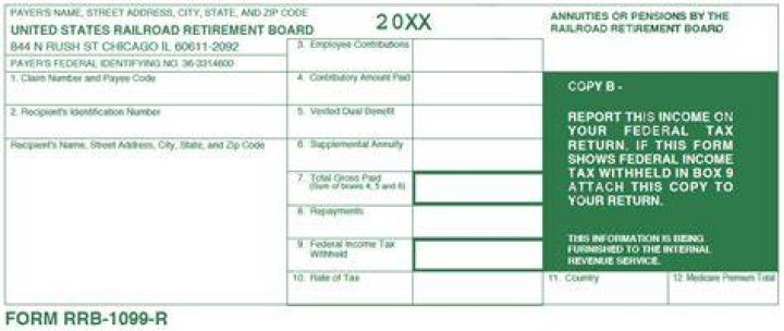 What is the difference between RRB-1099 and RRB-1099-R?