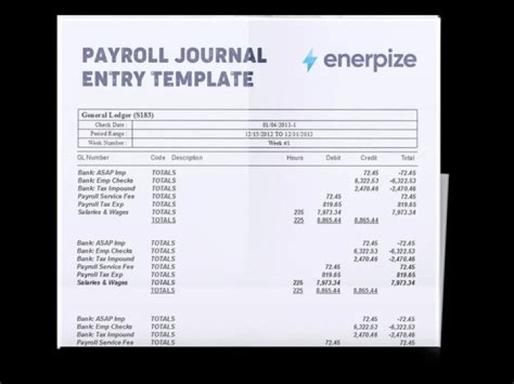 What is the entry to record payroll?