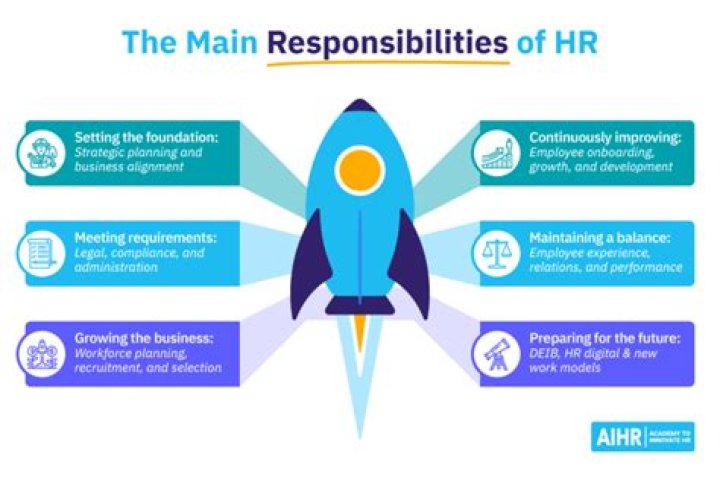 What is the main responsibility of a pension company?