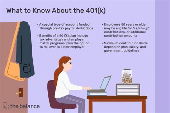 What is the new law regarding 401k?