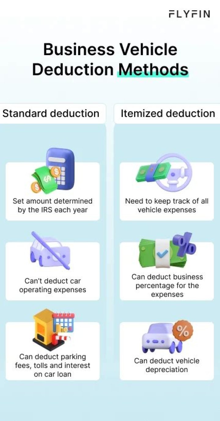 What is the standard deduction for self-employed vehicle?