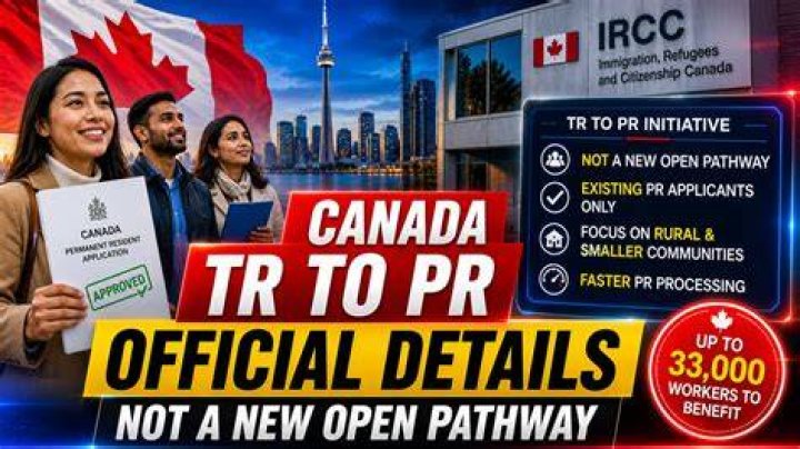 What is TR and PR in Australia?