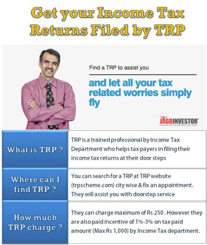 What is TRP no in income tax?