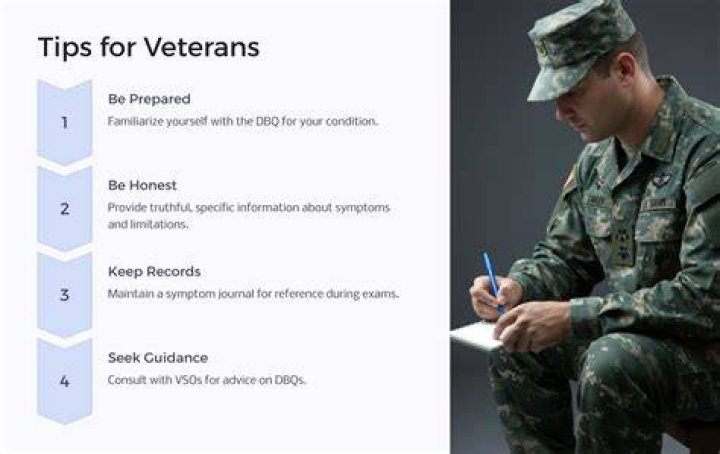 What qualifies you as a Vietnam veteran?