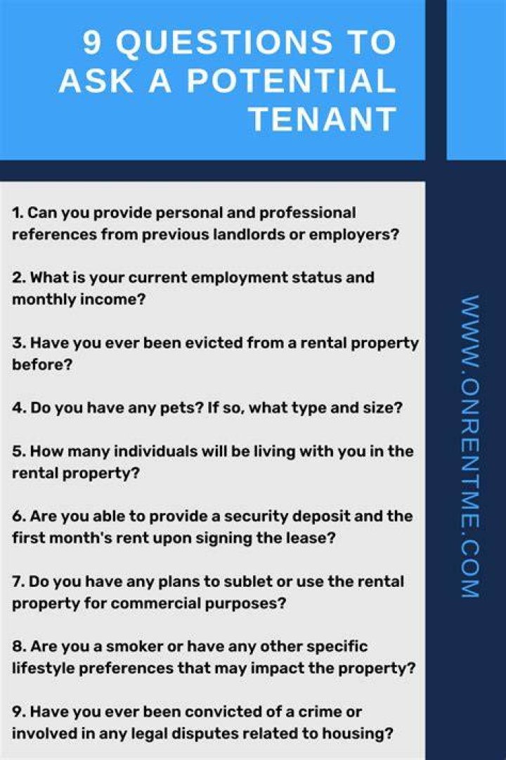 What questions can you not ask a potential tenant?