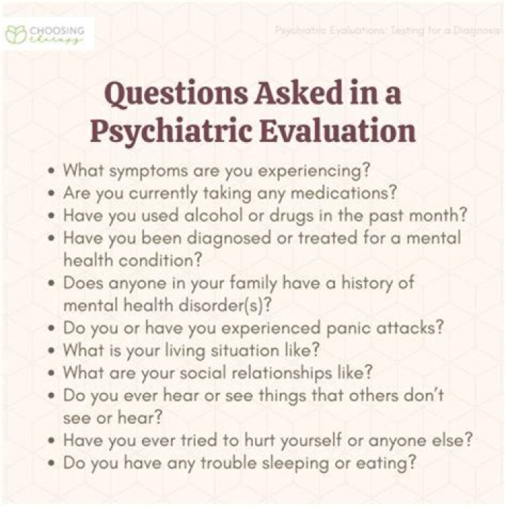 What questions do people ask about death?