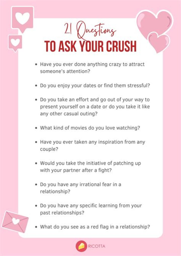 What questions do you ask your ex?
