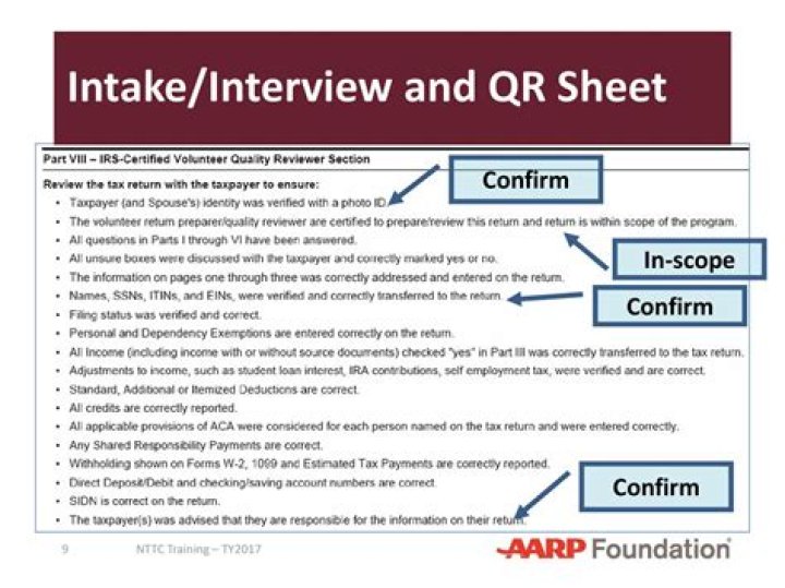 What should a CPA do if an answer is omitted on a tax form?