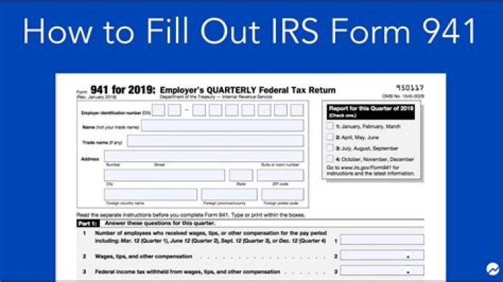 What taxes are included in 941?