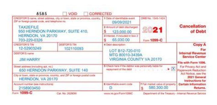 What to do if you receive a 1099-C?