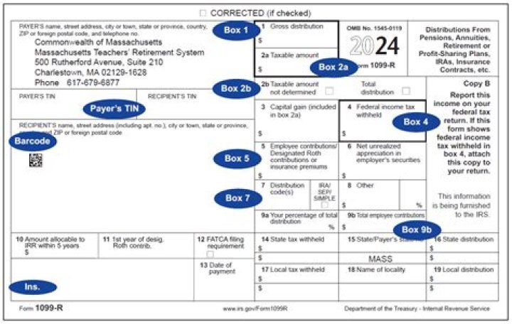 What to do if you receive a 1099-R from deceased spouse?