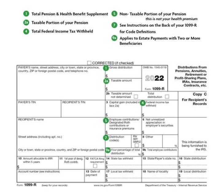 What to do if your W-2 and 1099-R are not available?