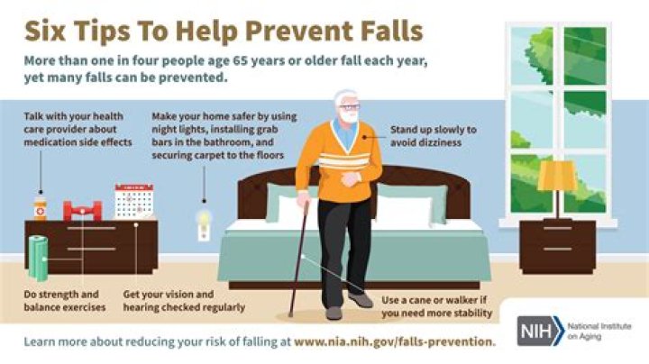 What type of fall occurs when a person falls who is not physiologically at risk for falling?
