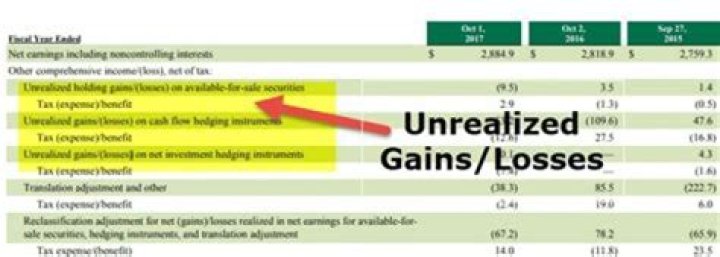 When can you take suspended losses?