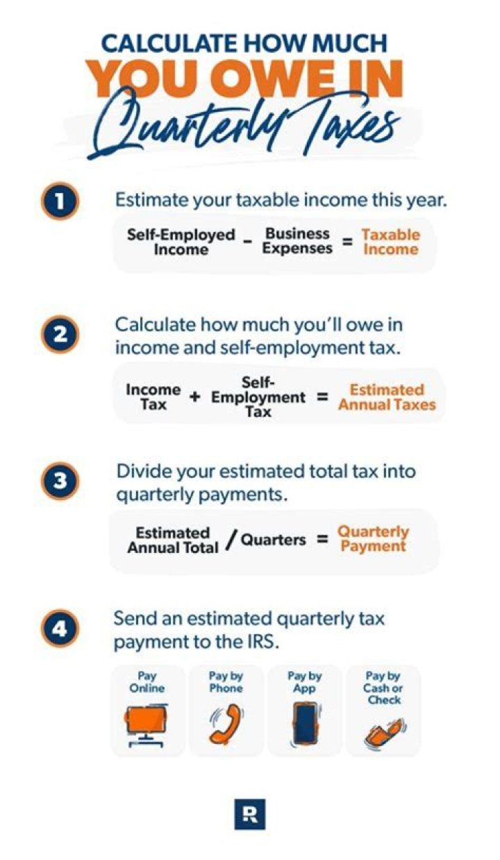 When do I have to pay my quarterly tax?