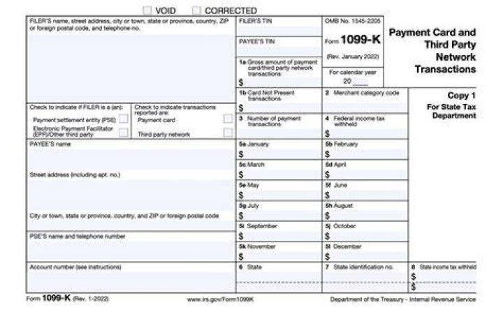 When do I need to receive my 1099-K form?