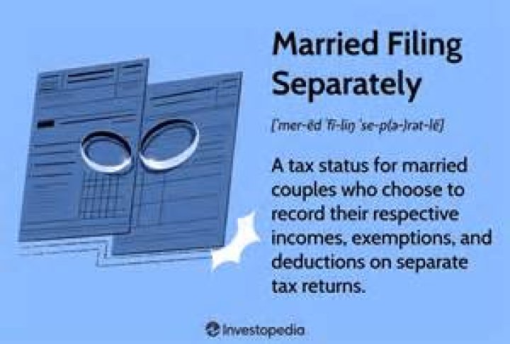 When do I want to be Married Filing Separately?