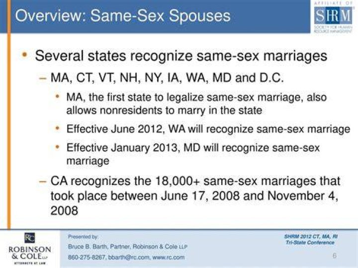 When do same sex spouses have to file their taxes?