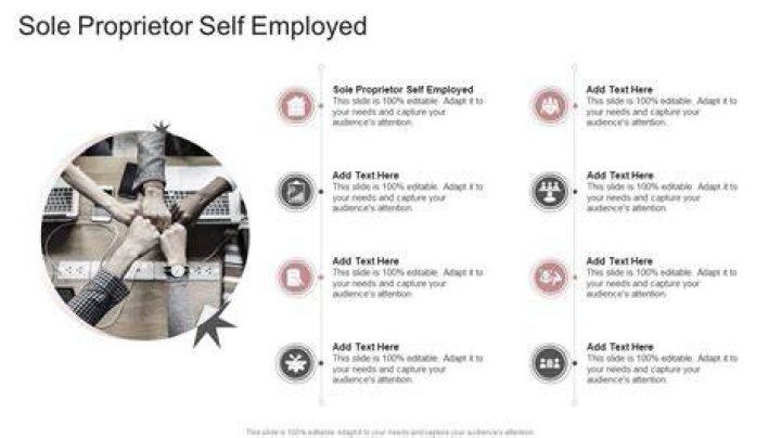 When do you become a sole proprietor or self employed?