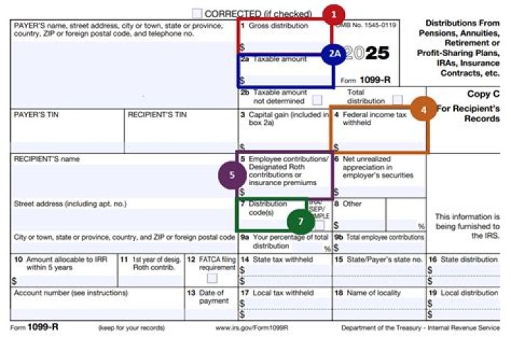 When do you receive a 1099-R for a deceased spouse?