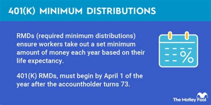 When do you start receiving distributions from your 401k?