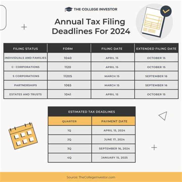 When is the deadline to file federal income tax?