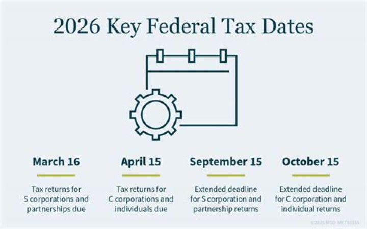 When is the deadline to file federal taxes for free?