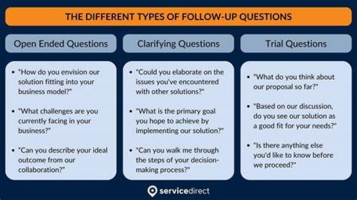 When should you ask to follow-up questions?
