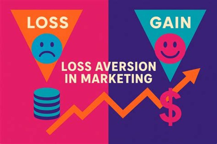 When to use loss to reduce your gain?