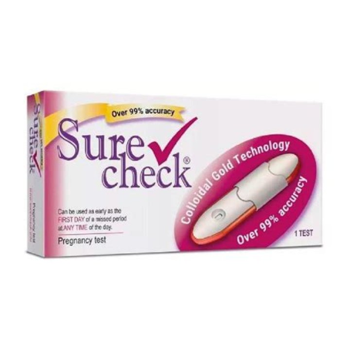 When to use sure check?