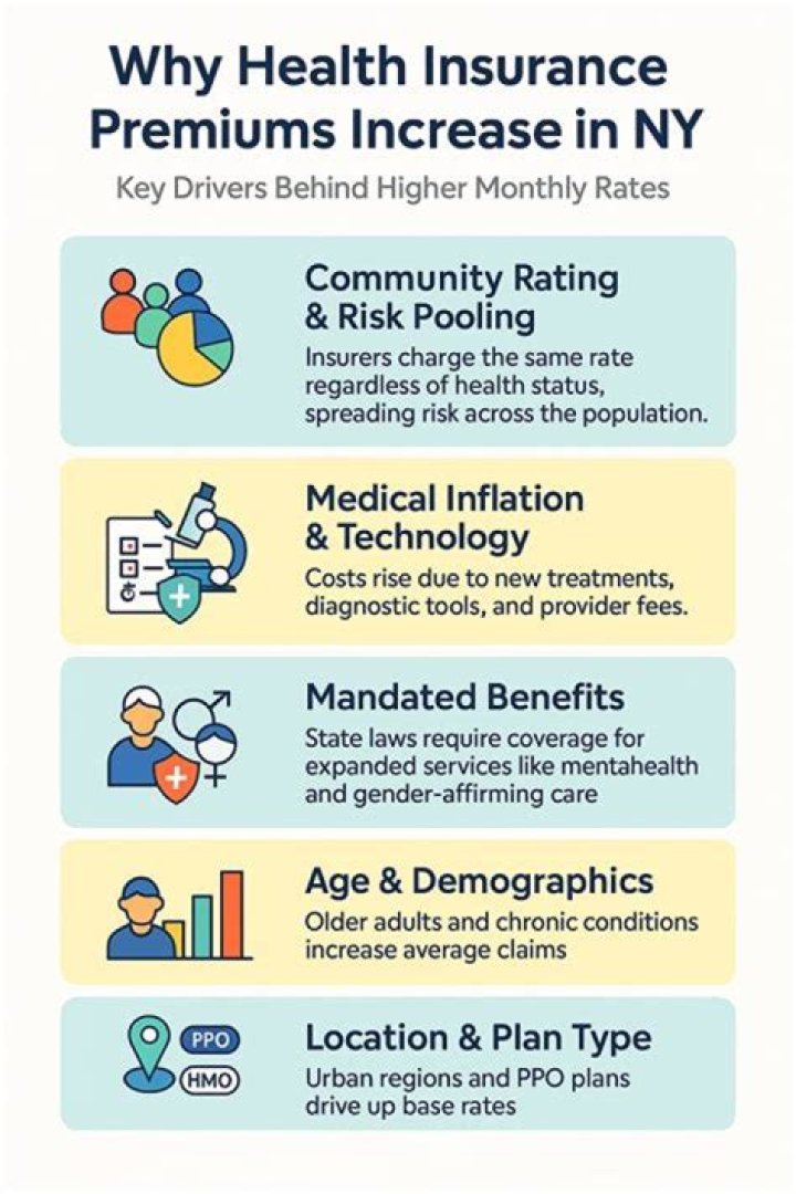 Where do I deduct health insurance premiums on 1120S?
