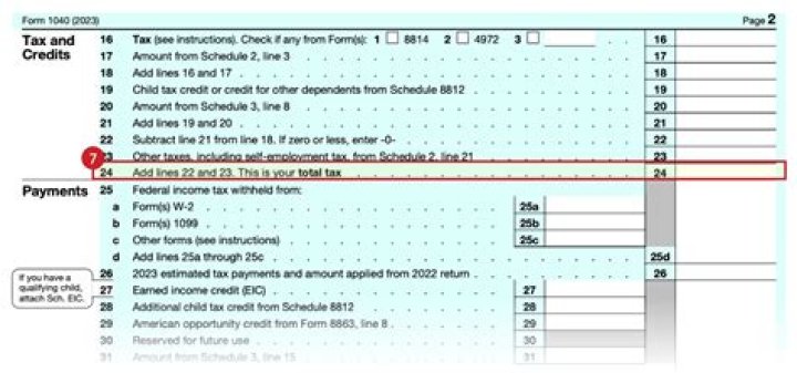 Where do I enter inheritance income on my 1040?