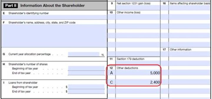 Where do I report charitable contributions on k1?