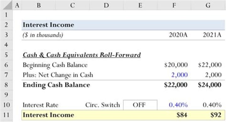 Where do you add interest income?