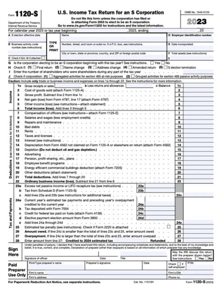 Where do you put contributions on 1120S?