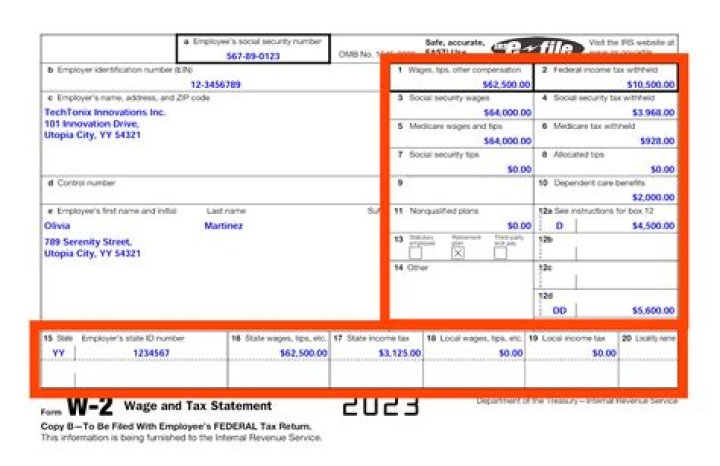 Where on your W-2 does it show how much you made?