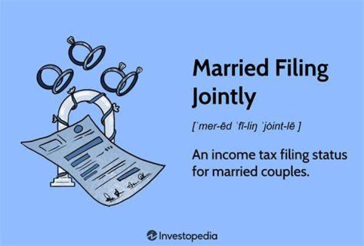 Which is the best definition of Married Filing Jointly?