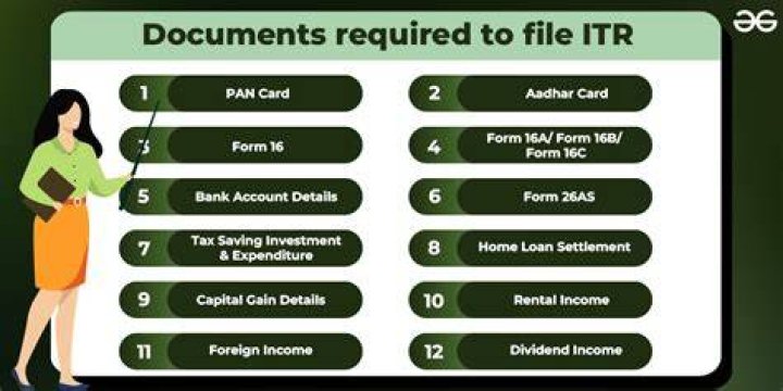 Who is required to file an income tax return?