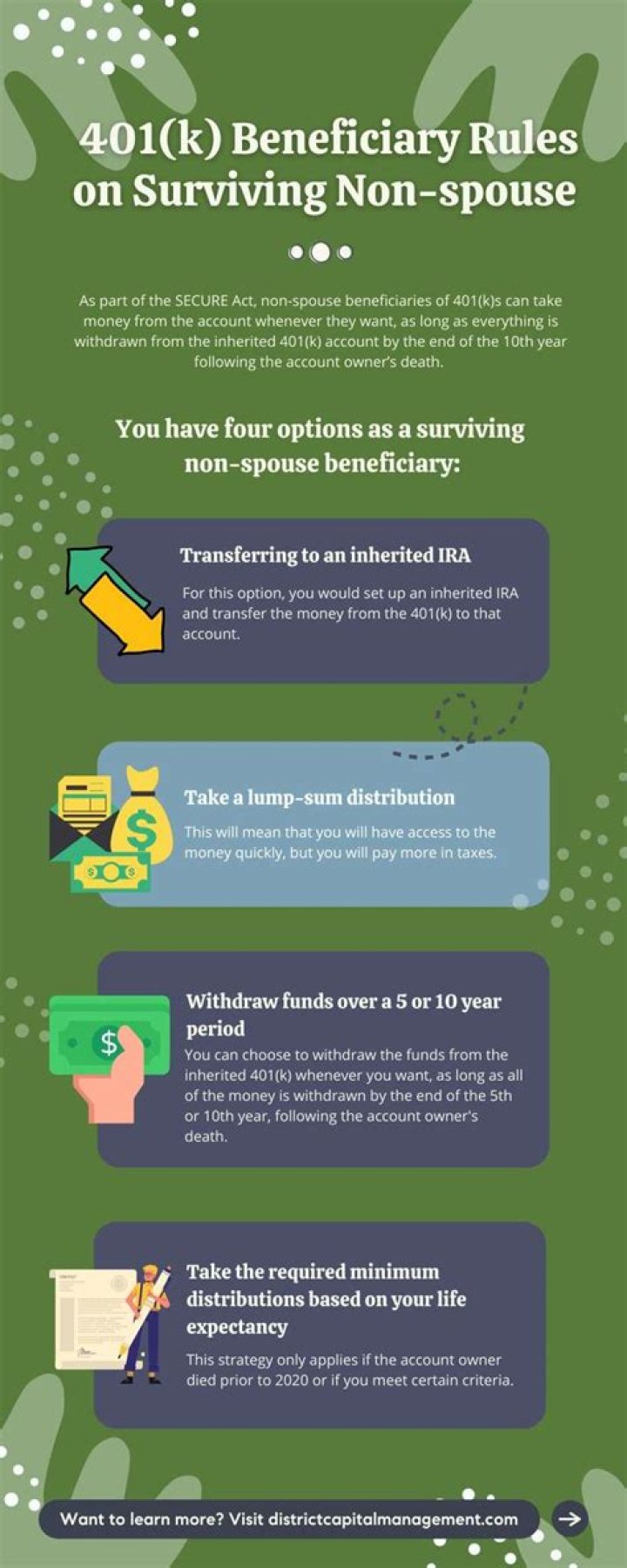 Who is the beneficiary of an inherited 401k?