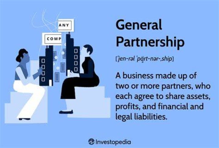 Who owns the business in a general partnership?