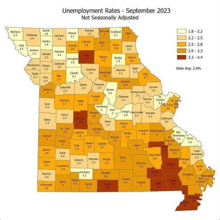 Who pays unemployment Missouri?