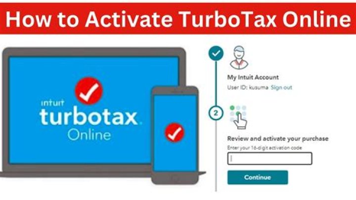 Why do I have to keep activating TurboTax?