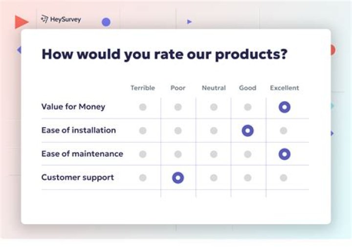 Why do people prefer not to answer income questions?