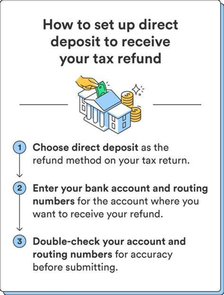 Why does the IRS reject my direct deposit?