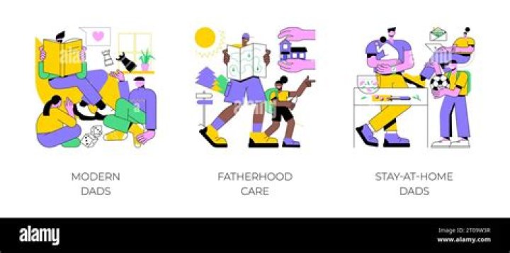 Why Some fathers have become stay at home dads in modern times?