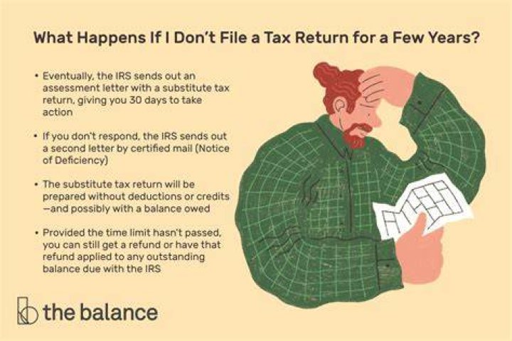 Why would someone not have to file taxes?
