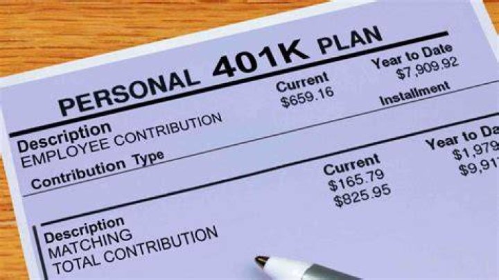 Will cashing out my 401k affect my tax return?